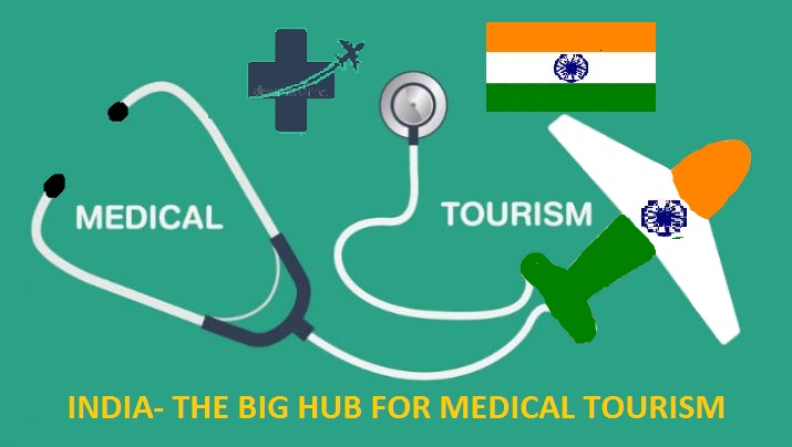 medical-tourism-in-india-and-responsibility-of-manager-pharmahelp